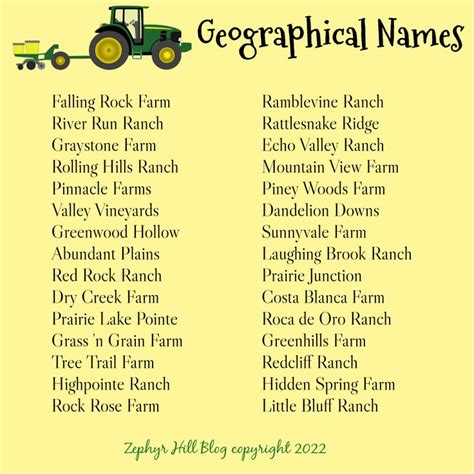 other names for farm.